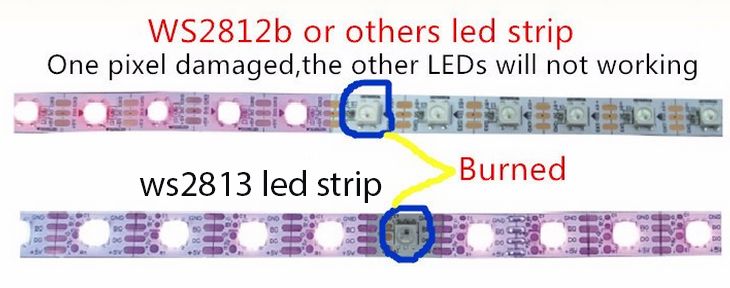 ws2813 ws2812b led strip